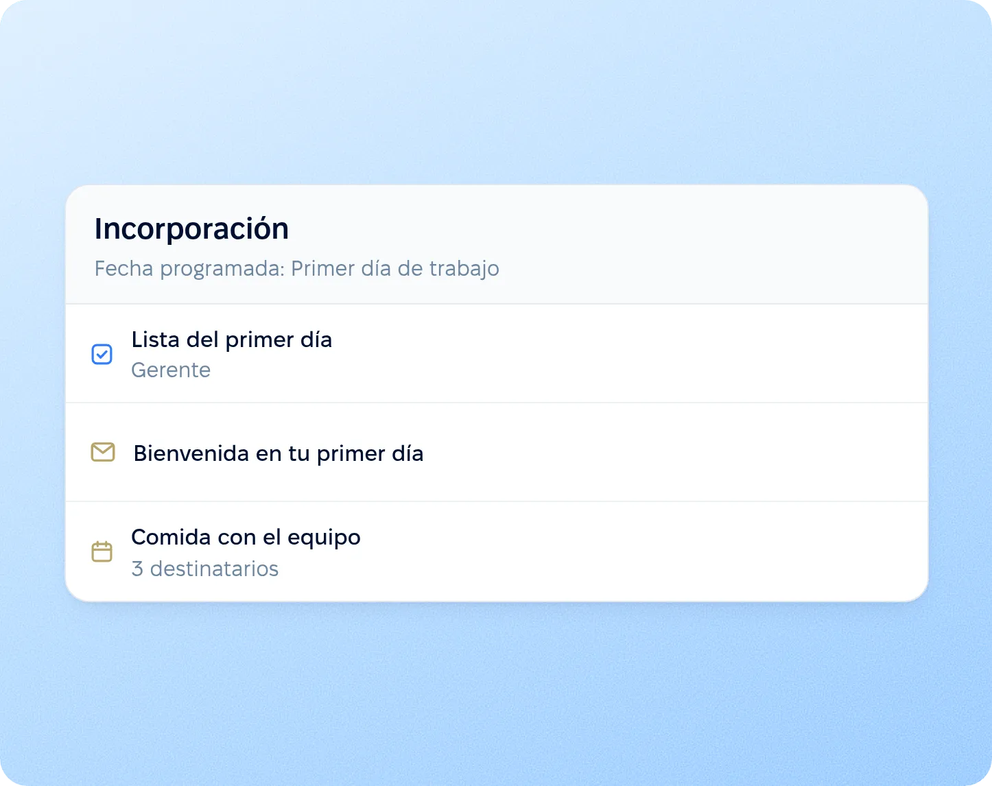 Fecha de contratación