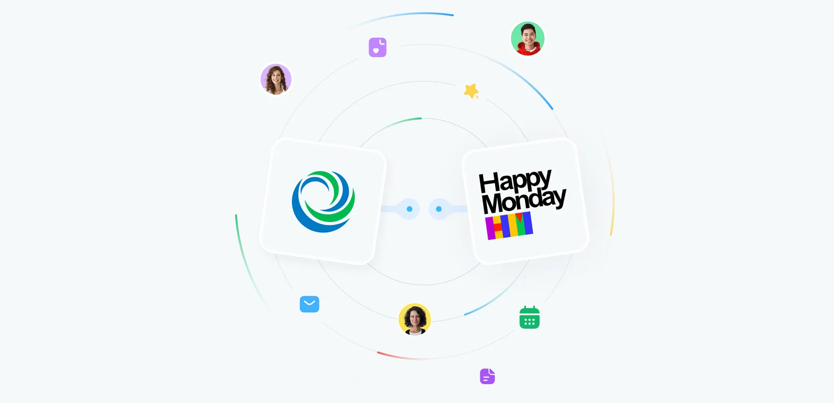 PeopleForce and Happy Monday integration