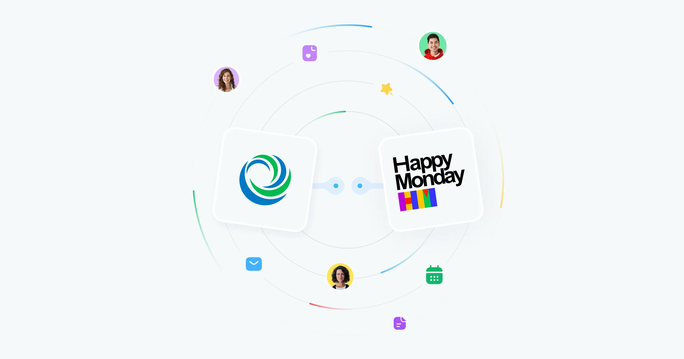 PeopleForce and Happy Monday integration