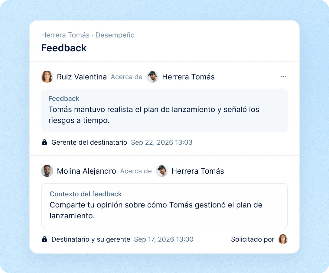 Llega a cada evaluación con el feedback ya reunido en un solo lugar