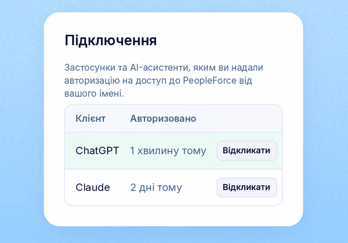 Крок 3: Увійдіть у PeopleForce і підтвердьте підключення