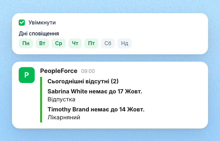 Щоденний список відсутніх у каналі