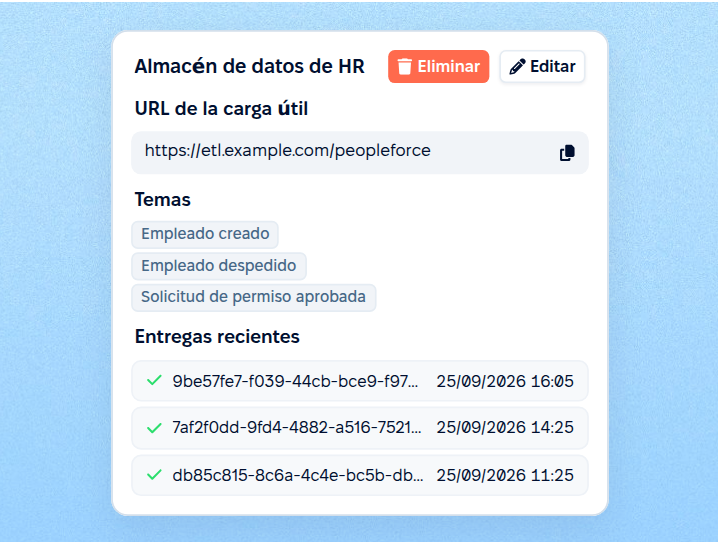Eventos de cambio por webhooks
