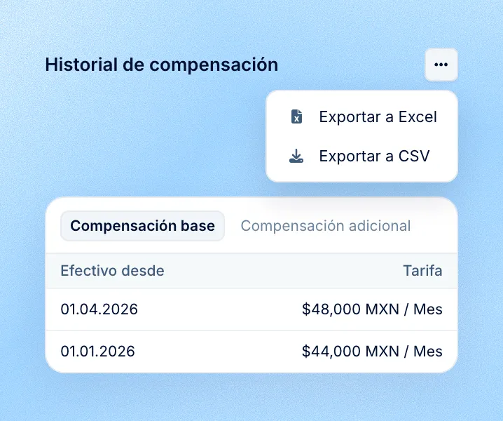Informes