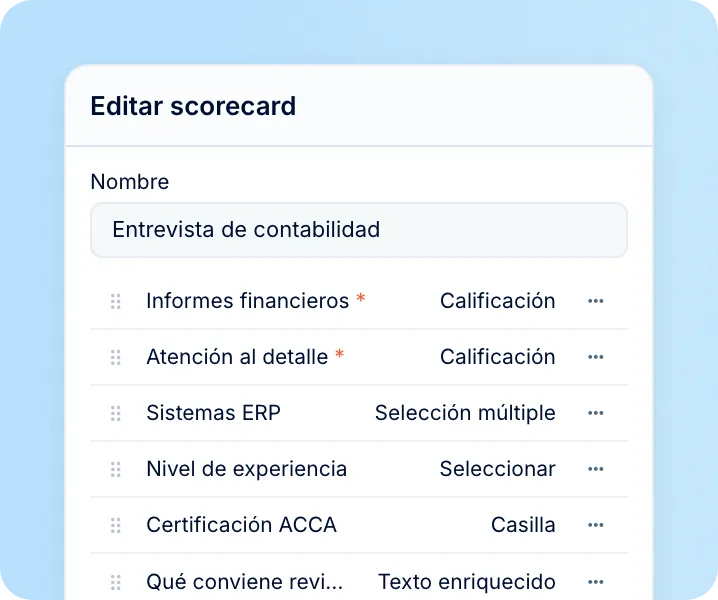 Un scorecard creado una vez