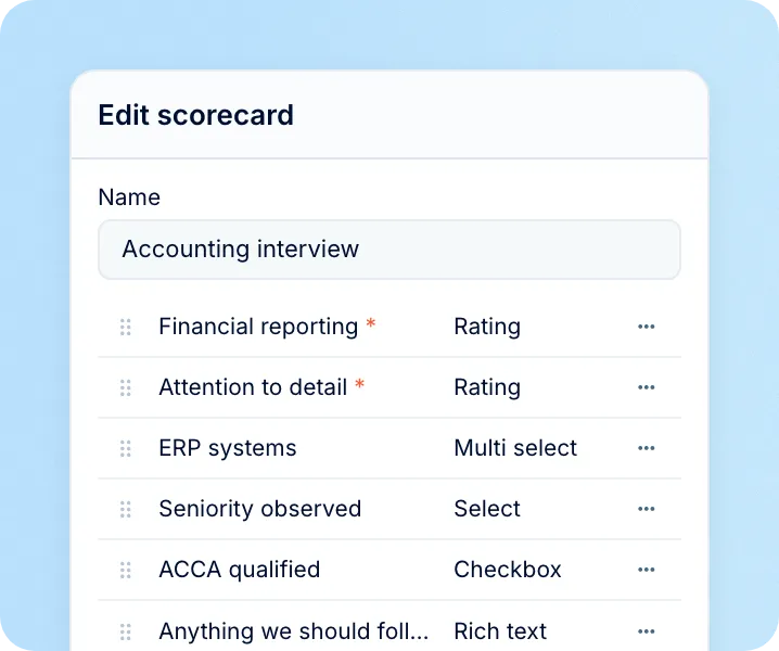 Scorecard built once