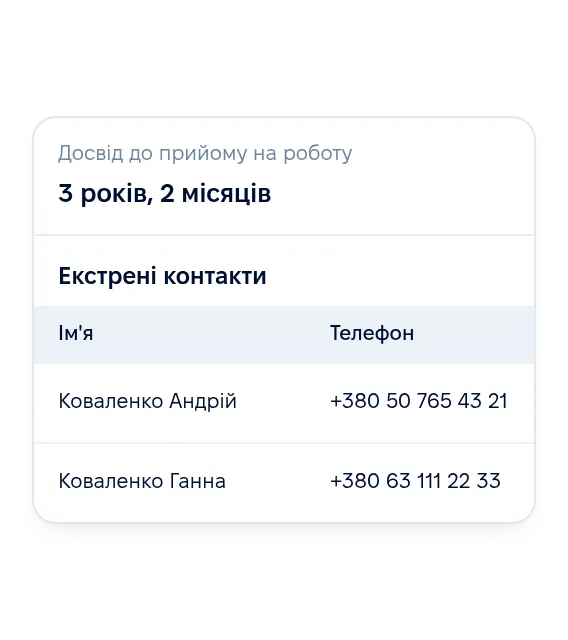 Досвід до прийому на роботу і кастомні таблиці
