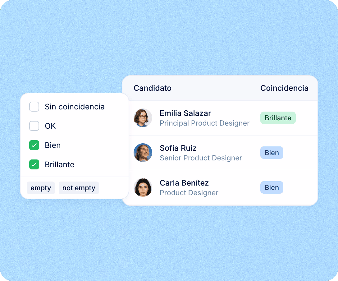 Empieza por las postulaciones más sólidas