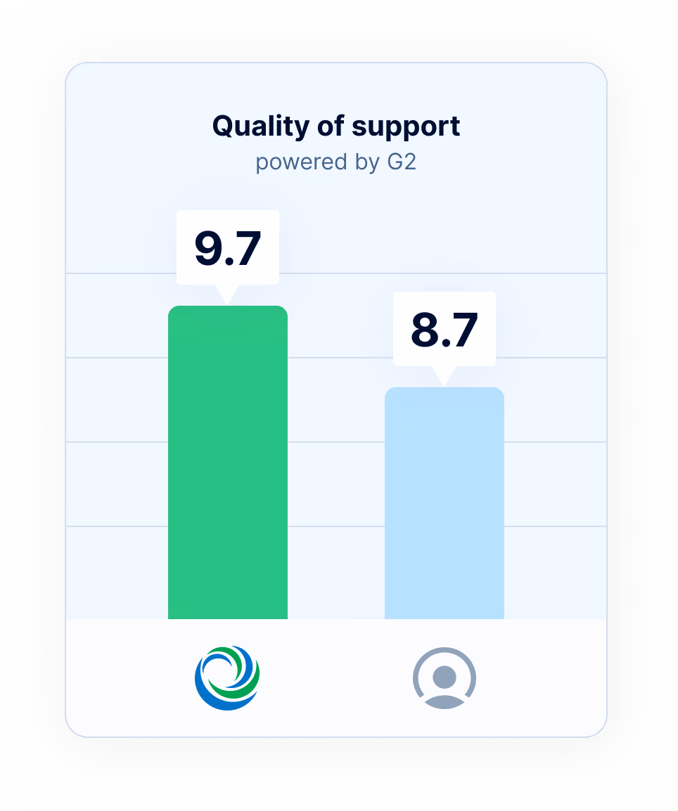 pricing-image