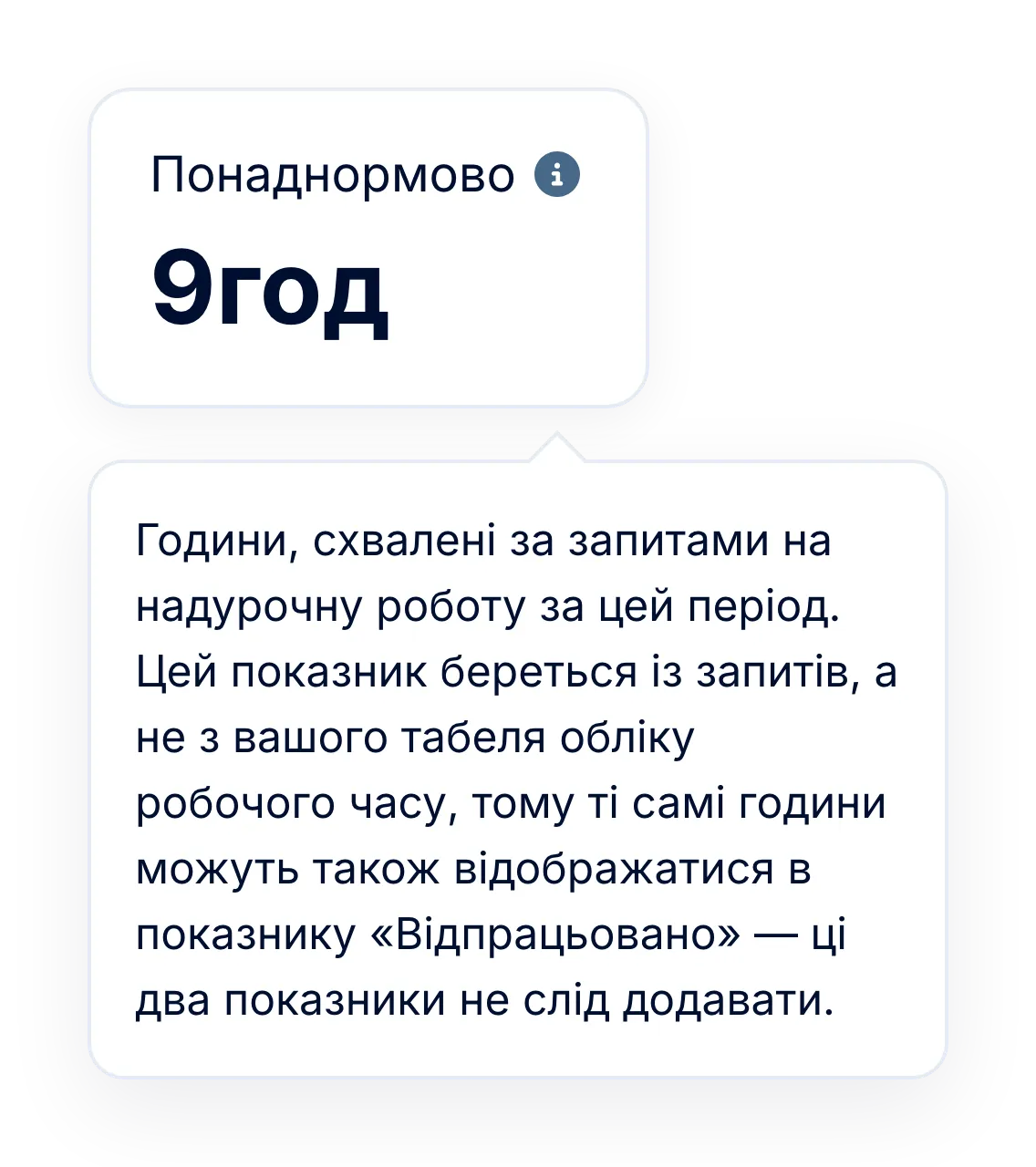 Для HR: лише погоджені години