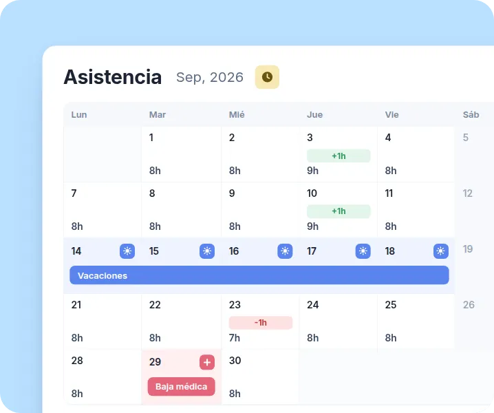 Envío y bloqueo