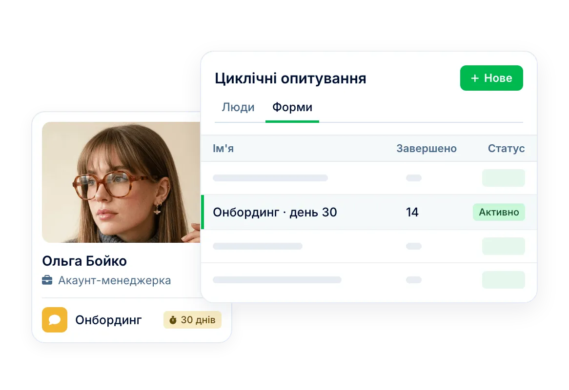 Циклічні опитування від онбордингу до звільнення