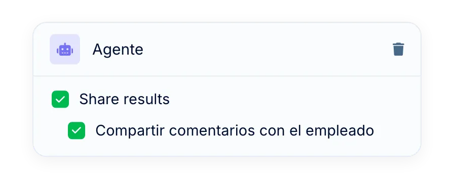 Compartir, ciclo por ciclo