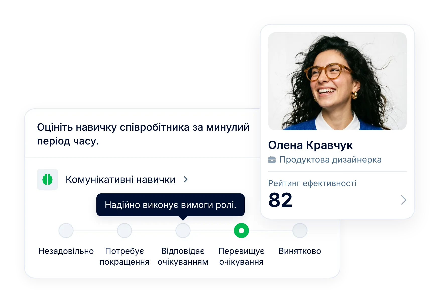 Управління компетенціями з єдиною шкалою