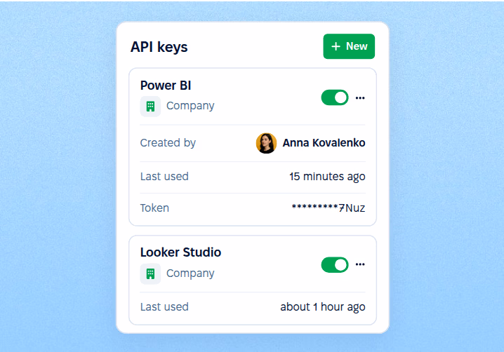 Live HR datasets over the REST API