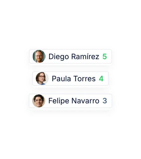 Para líderes de contratación: una shortlist con números