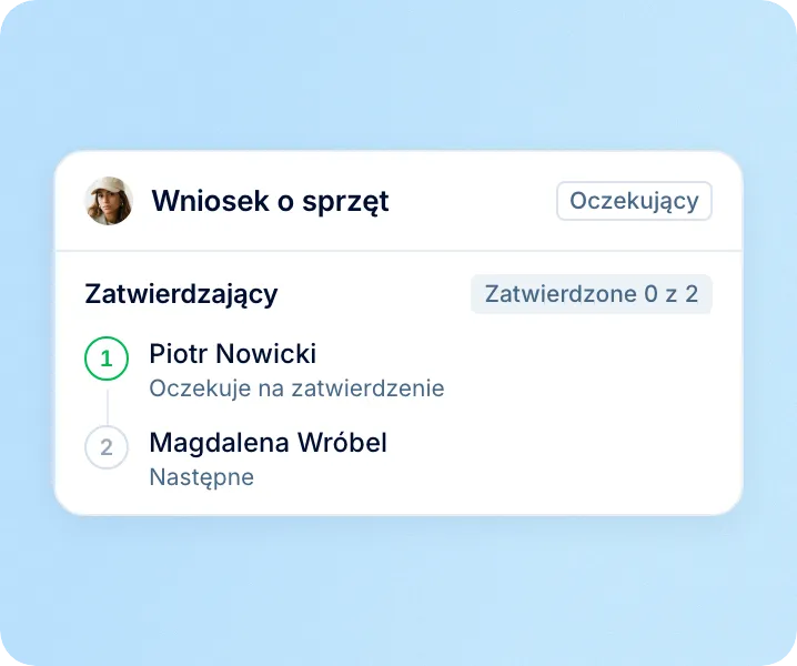 Wniosek ze ścieżką akceptacji