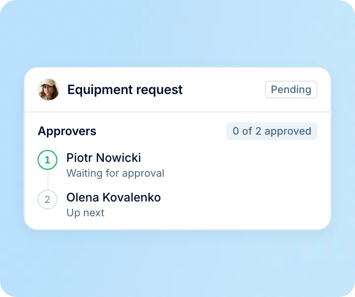 A request form with an approval chain
