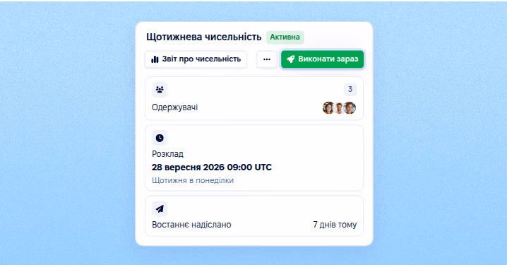 Експорт звітів за розкладом