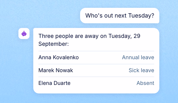 Who is away on a given day