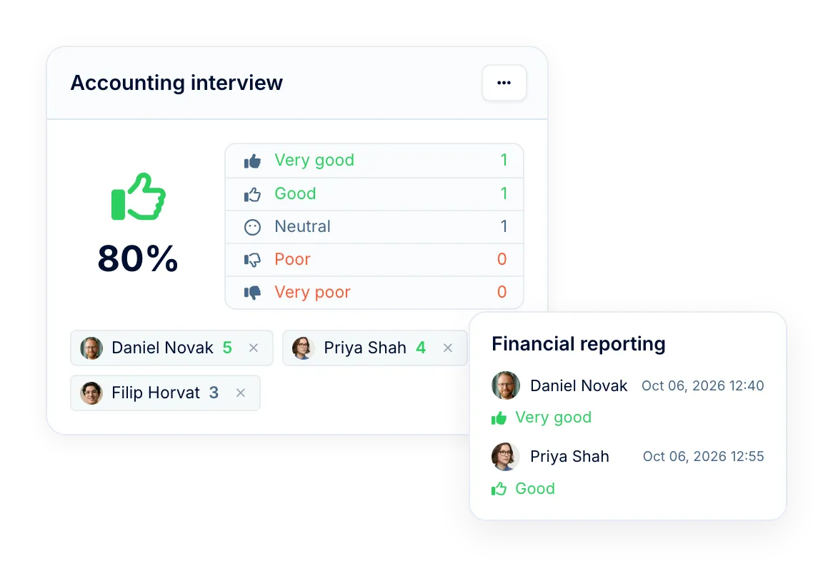 Interview scorecards for confident hiring decisions