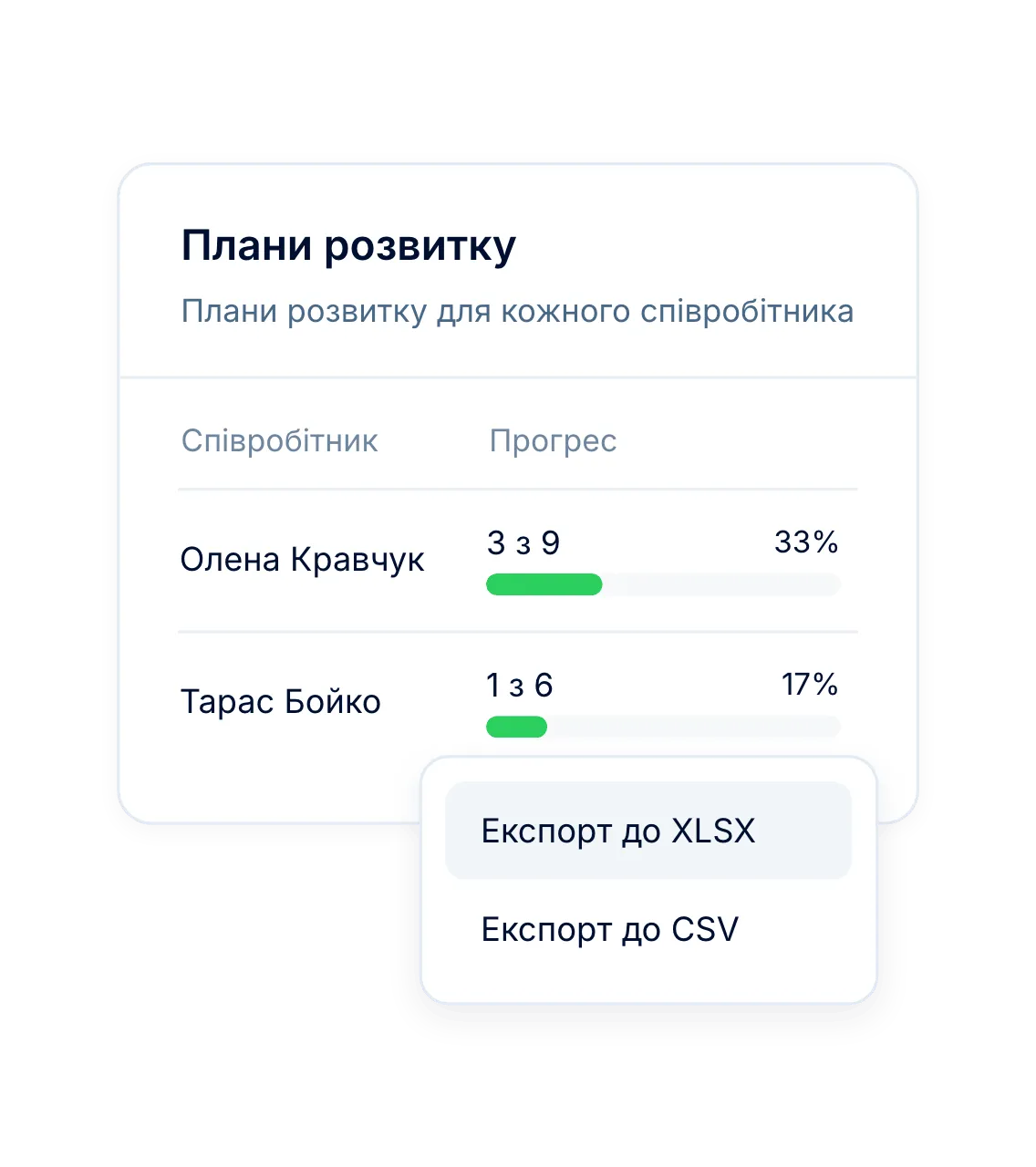 Усі плани в одному звіті