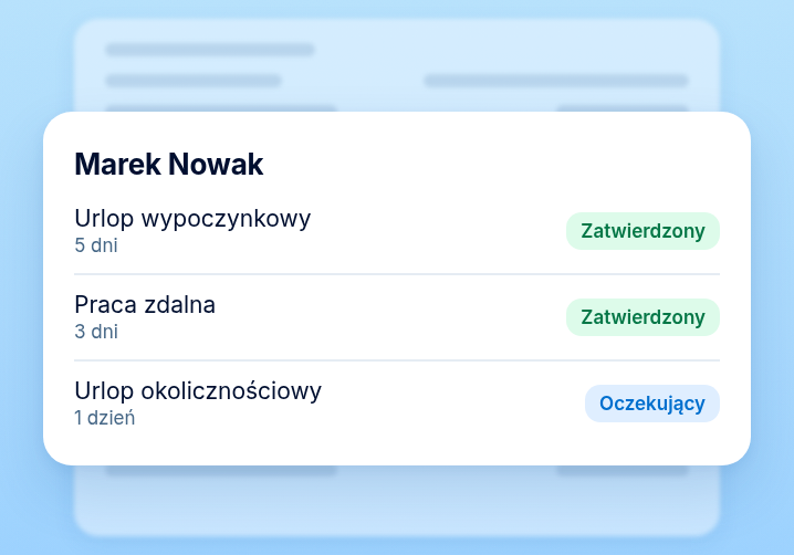 Wnioski urlopowe i o pracę zdalną