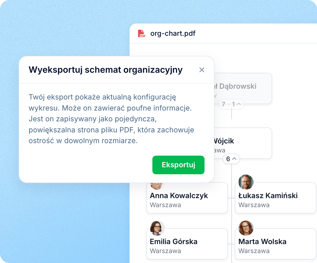 Schemat organizacyjny gotowy do druku i udostępnienia