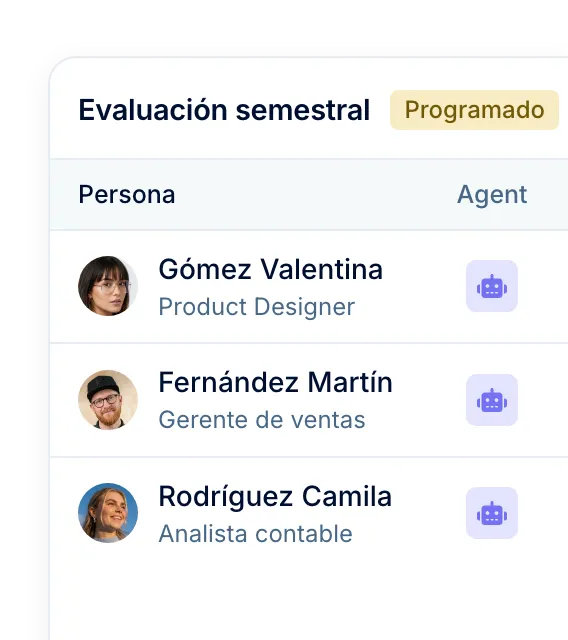 Responde el día en que se crean las evaluaciones