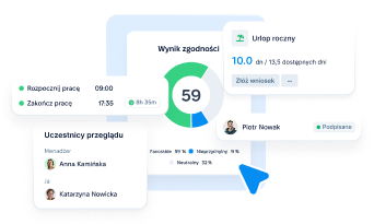 Zawsze aktualne dane