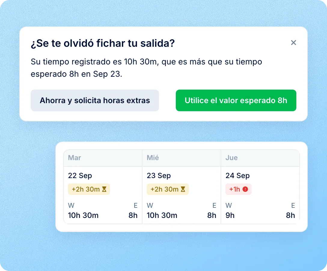 Horas adicionales detectadas desde la hoja de horas