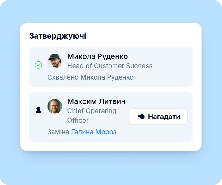 Затвердження або повернення