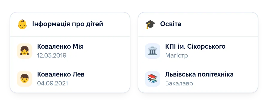 Діти й освіта