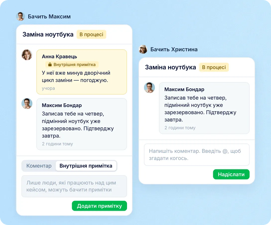 Ви вирішуєте, хто що читає