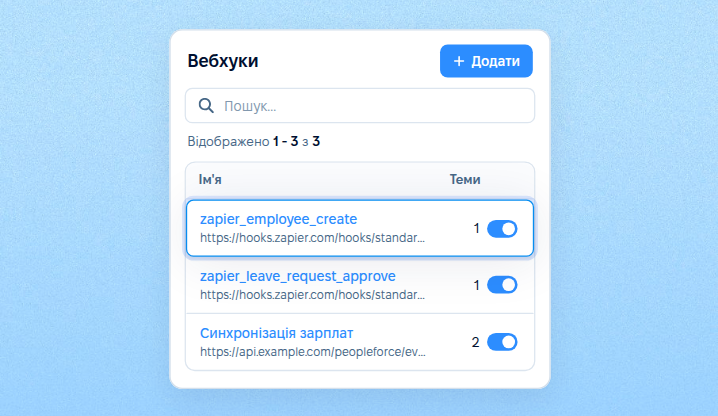 3. Увімкніть Zap