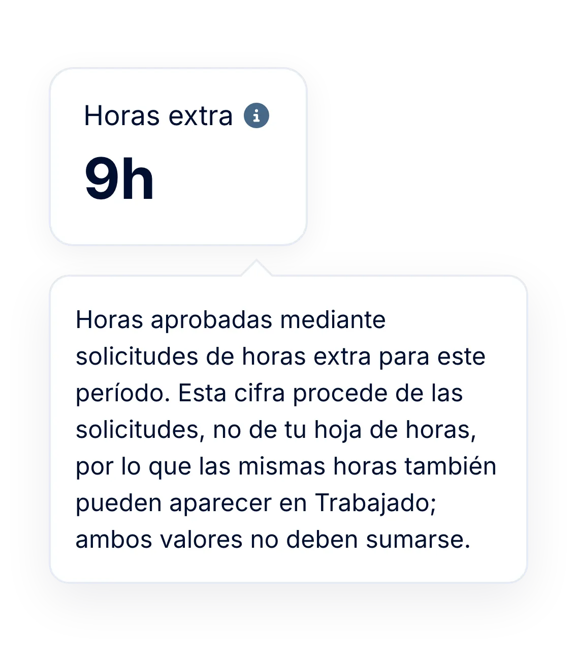 Para RR. HH.: solo horas aprobadas