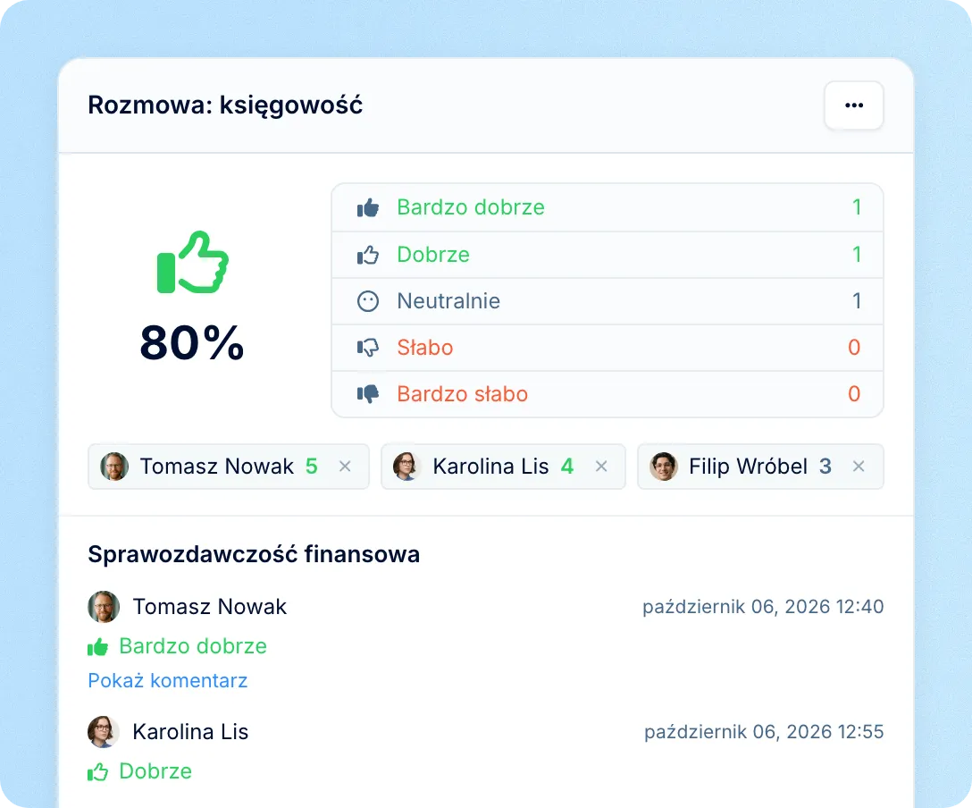 Wszystkie oceny kandydata w jednym widoku