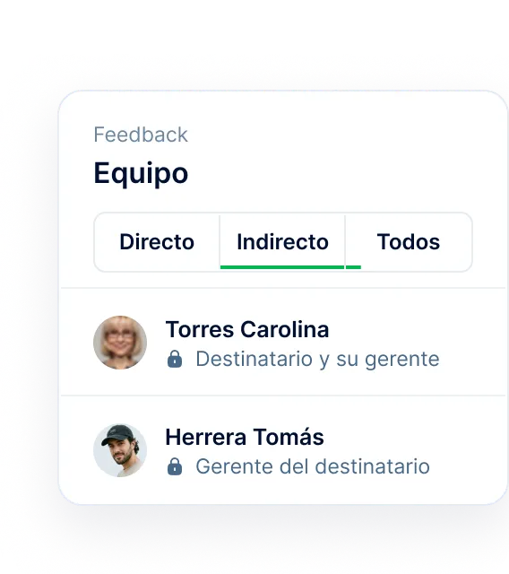 Consulta el feedback sobre todo tu equipo