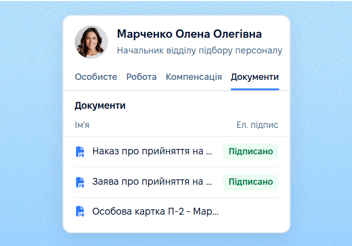 Повернення у справу співробітника