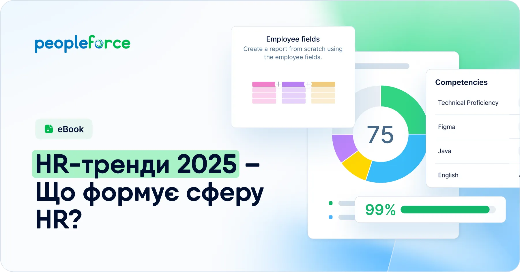 Що формує сферу HR? Про HR-тренди на 2025 рік