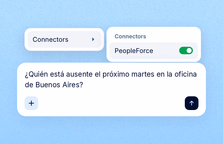 Paso 3: Activa PeopleForce en una conversación