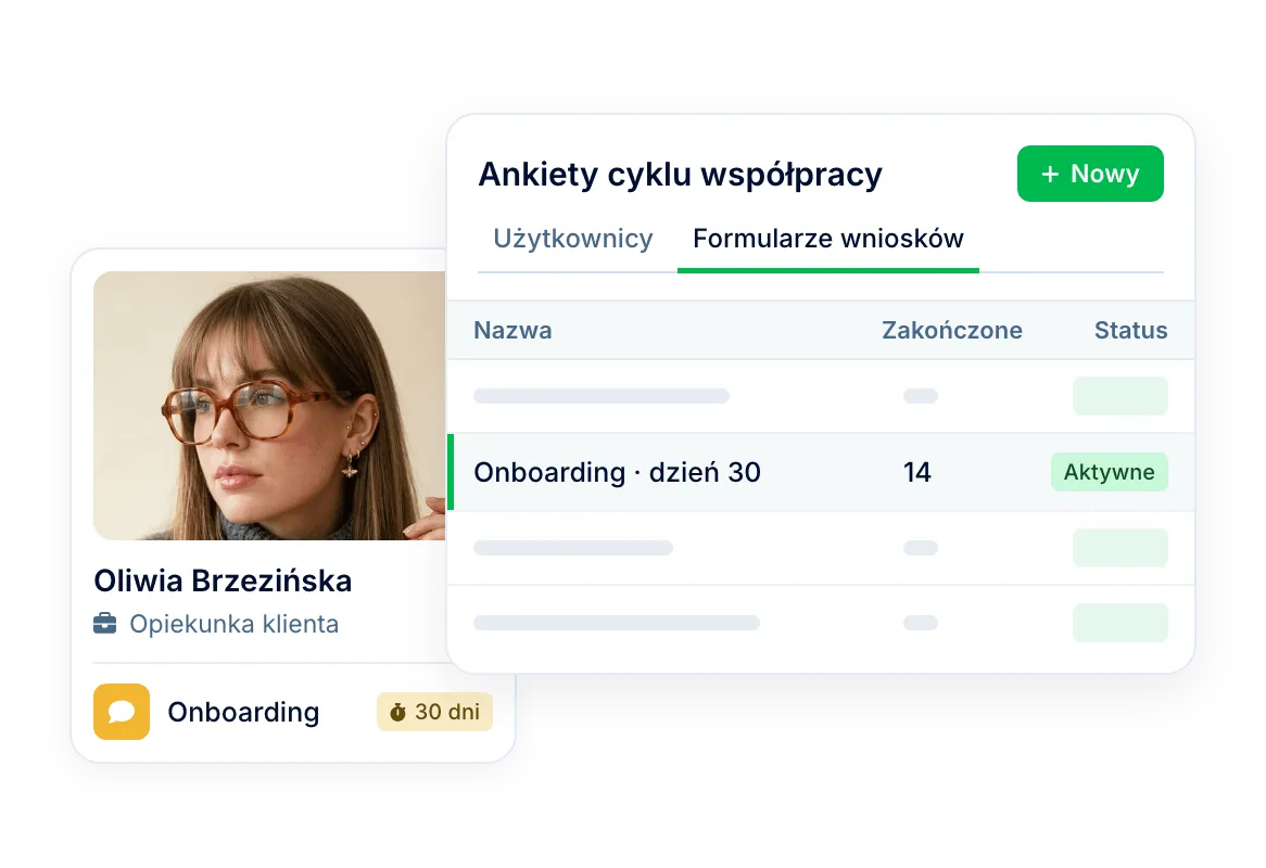 Ankiety cyklu współpracy od onboardingu po odejście