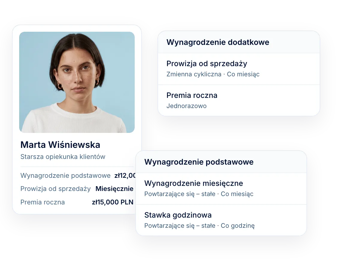 Zarządzanie wynagrodzeniami oparte na rodzajach wypłat w firmie