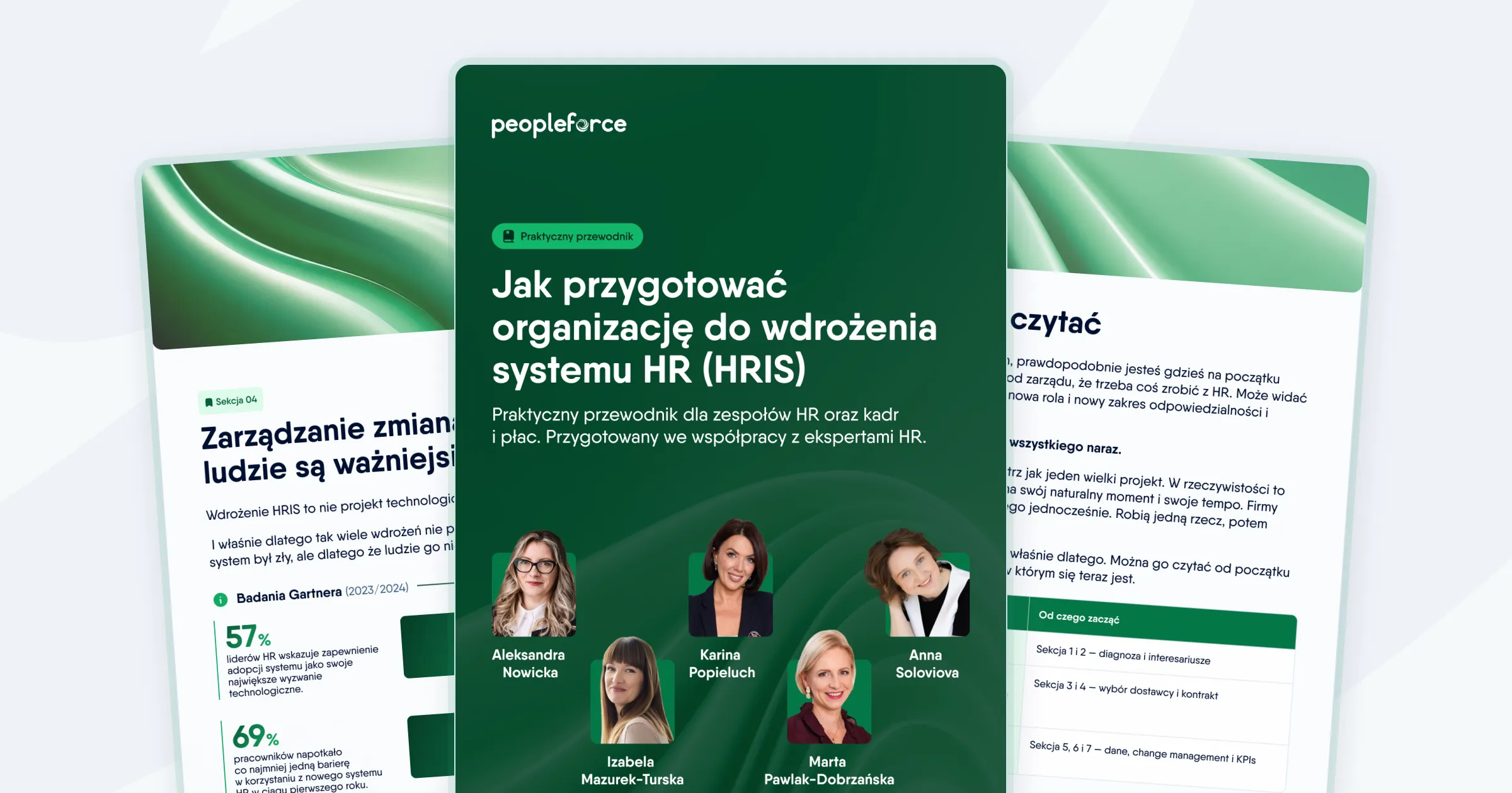Jak przygotować organizację do wdrożenia systemu HR (HRIS)