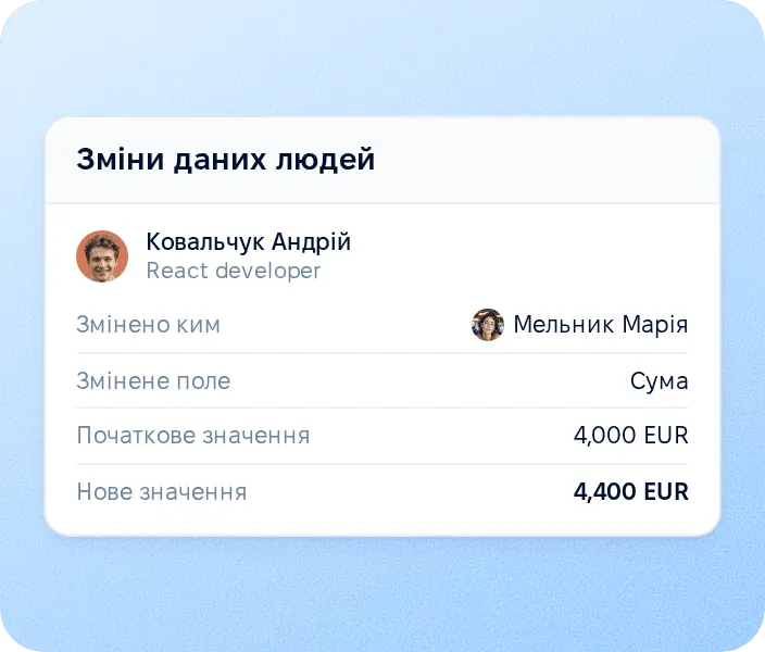 Зміни даних людей