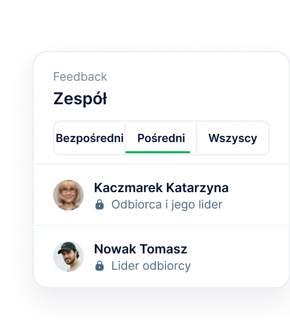 Zobacz feedback o całym zespole