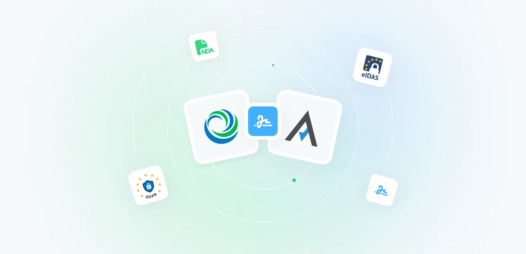 QES Signature with PeopleForce+Autentin