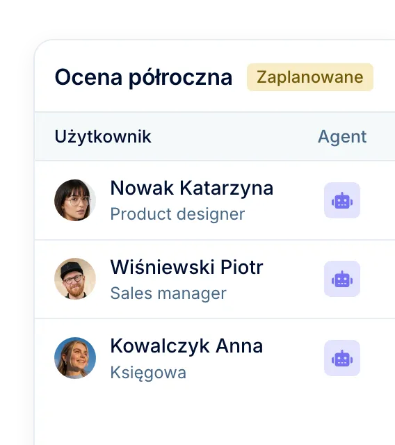 Odpowiada w dniu utworzenia ocen