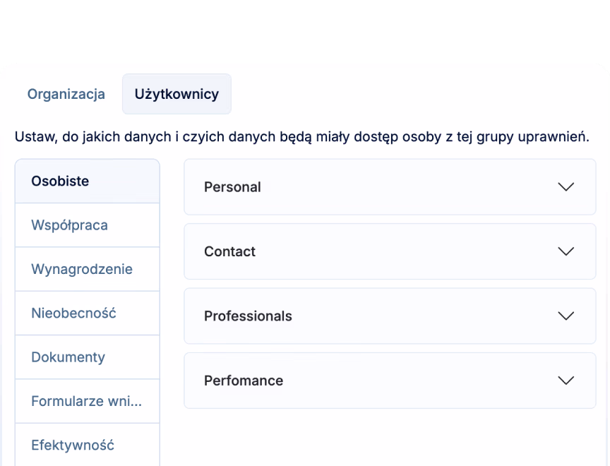 Granularny dostęp i ścieżka audytowa