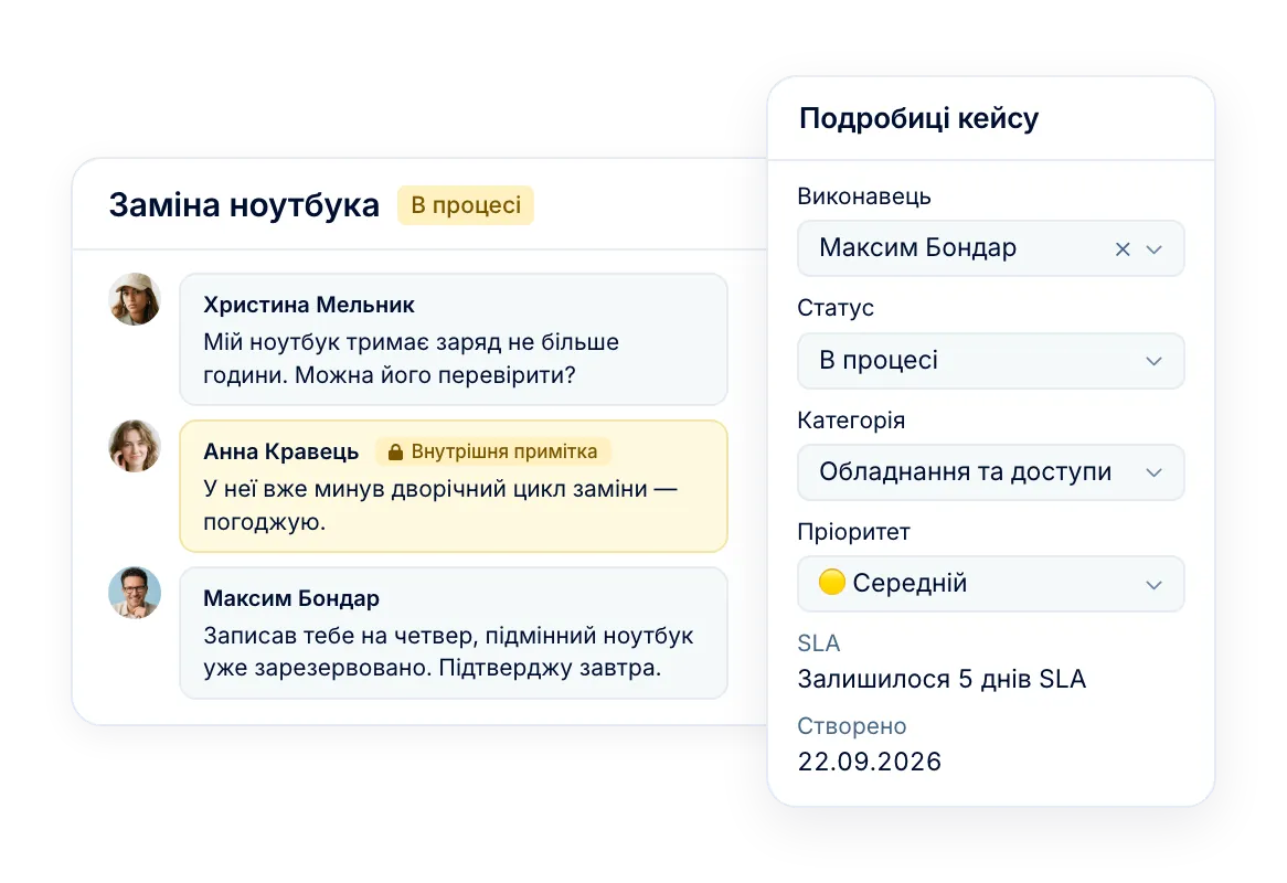 HR-хелпдеск з одним відповідальним за кожне питання